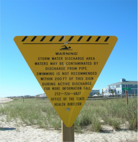 Figure 3. A permanent sign warning beachgoers to avoid swimming
